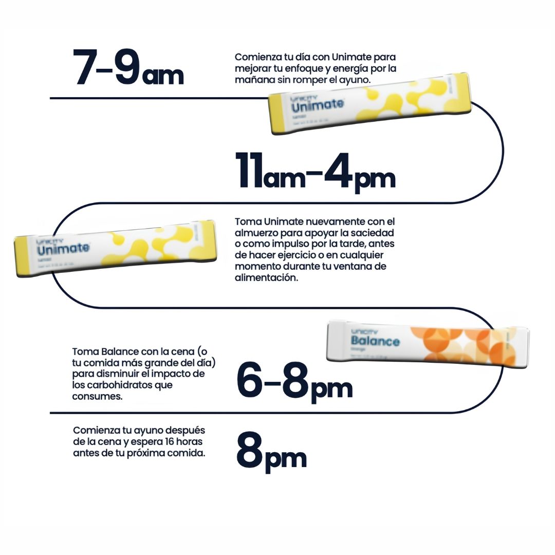 Rutina diaria Feel Great: Unimate 7-9am, Unimate 11am-4pm, Balance 6-8pm, ayuno 8pm